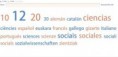 /album/fotogaleria-visual/visualizacion-tags-autores-jpg/